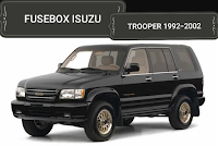 fusebox  ISUZU TROOPER 1992-2002