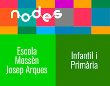 NODES