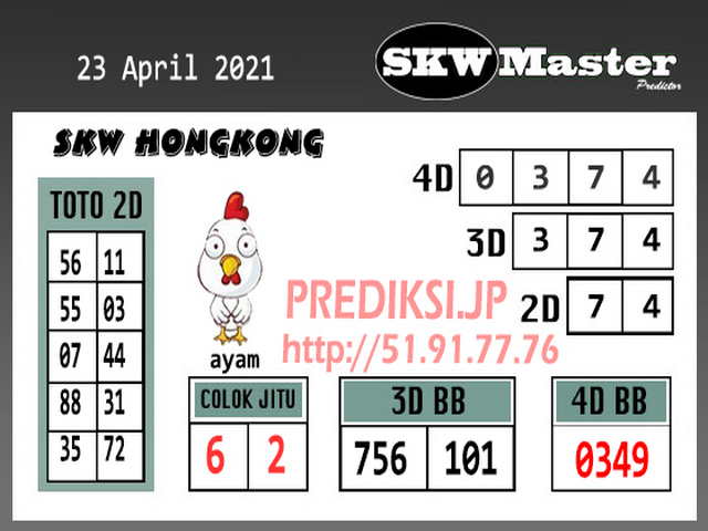 PREDIKSI HK MALAM INI
