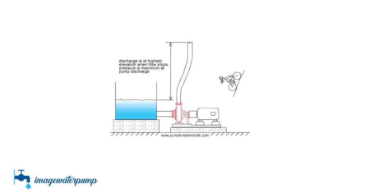 (3+) How to Increase Water Pressure Without a Pump and Pictures Pompa Grundfos Indonesia (3+) How to Increase Water Pressure Without a Pump and Pictures Pompa Grundfos Indonesia