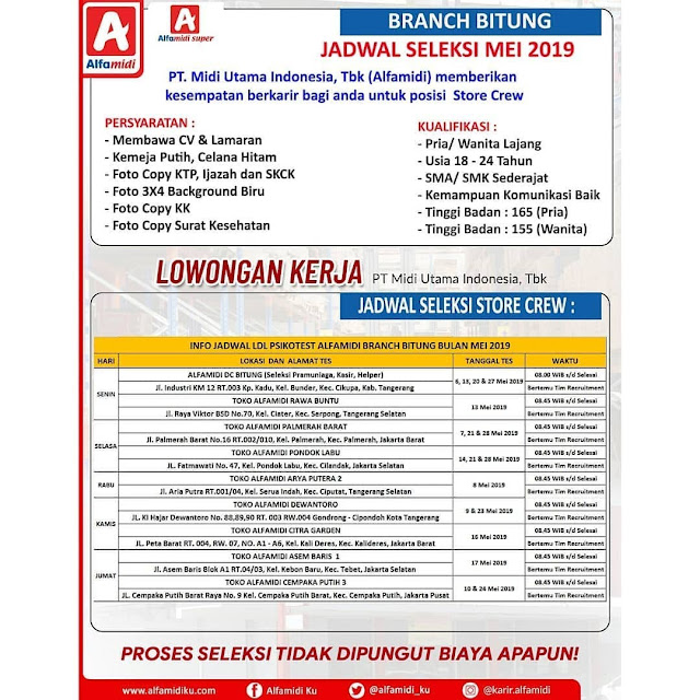 Alfamidi Dc Bitung Laman 2 Serangid