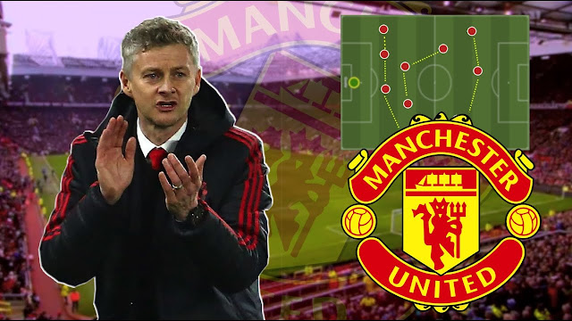Analisis Penyebab Manchester United Mengalami Kekalahan Dalam Beberapa Laga Terakhir Analisis Penyebab Manchester United Mengalami Kekalahan Dalam Beberapa Laga Terakhir