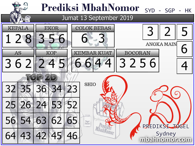 Info Prediksi Togel Prediksi Togel Sydney 13 September 2019