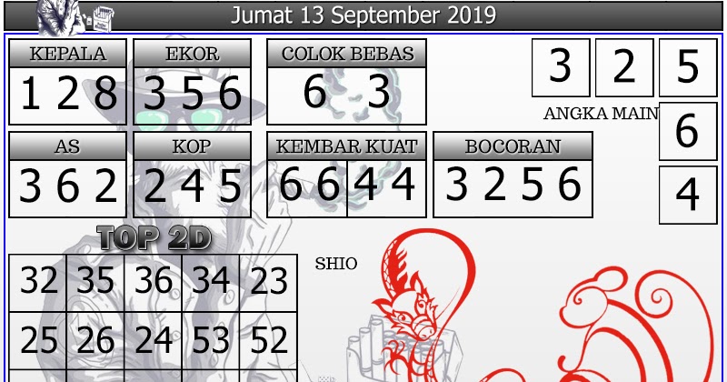 Info Prediksi Togel Prediksi Togel Sydney 13 September 2019