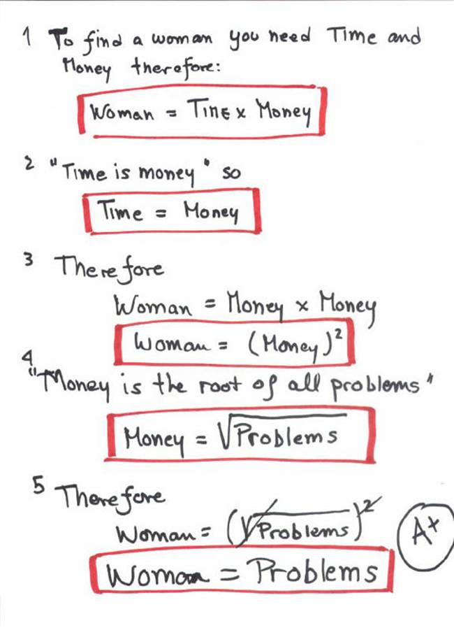 Women Equal to Problems
