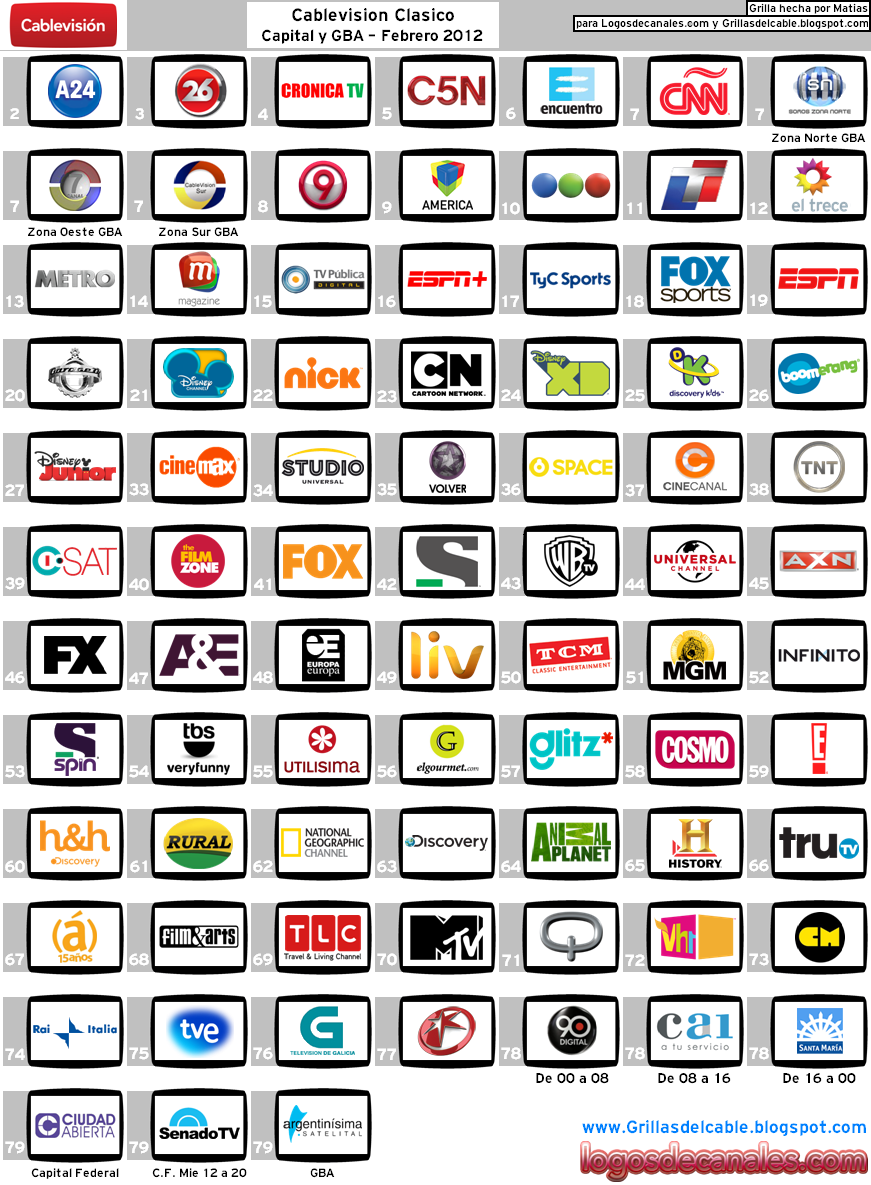 grillas de cable y tv Guía De Canales Cablevision Capital Y Gba