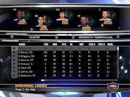 NBA 2k14 Custom Roster Update v4 : February 21st, 2015 - Trade Deadline - Wolves Roster