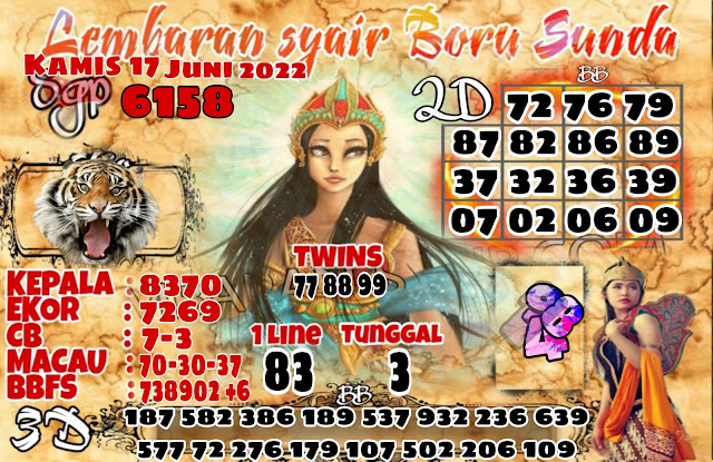 Syair Pak Tuntung Boru Sunda Hari Ini Kode Syair Boru