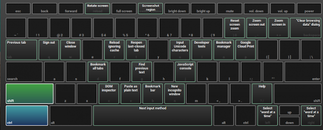 chromevox plugin chromevox plugin