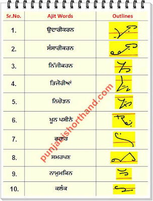 15-july-2020-ajit-shorthand-outlines