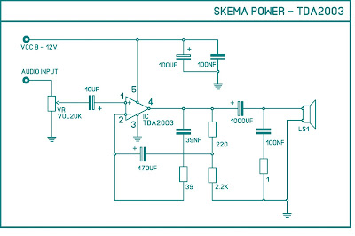 Skema TDA 2003 IC Power Amplifire