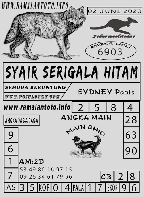 SYAIR TOGEL SYDNEY SELASA 02 JUNI 2020
