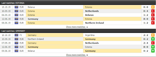 Tip soi kèo Estonia vs Đức, 01h45 ngày 14/10- Vòng loại Euro 2020 Estonia3