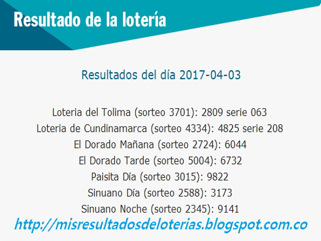 Últimos Resultados de la Lotería -Resultados del chance hoy - Resultados de la lotería hoy Últimos Resultados de la Lotería -Resultados del chance hoy - Resultados de la lotería hoy