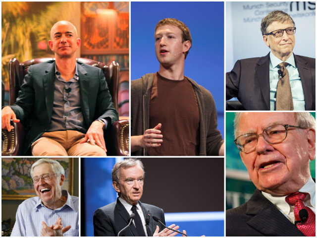 Top 10 Richest Person In The World - Top 10 Around World