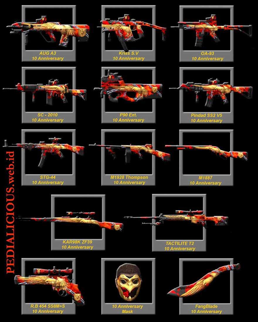 Harga & Statistik Seri 10Anniv Senjata Point Blank