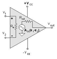Aplikasi OP-AMP - Bang-Teknik