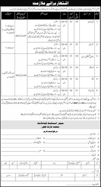 Pakistan Army Central Ordnance Depot COD Lahore Jobs 2021