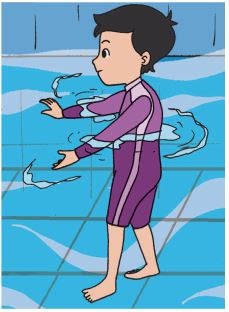 BDR Rangkuman Materi Kelas 2 Tema 7 Subtema 1 Pembelajaran 2