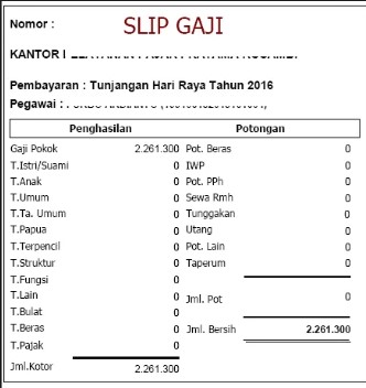 Cara Membuat Slip Gaji Beserta Contoh Slip Gaji Karyawan Terlengkap Liputanteknologi