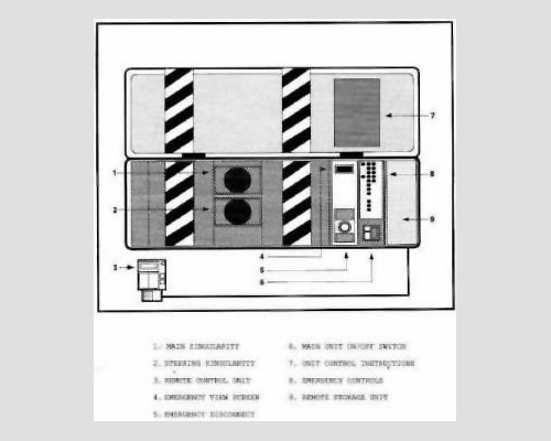 arispark: John Titor's Time Machine?