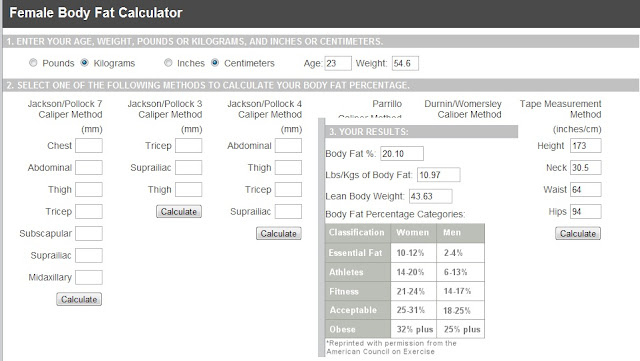 linear body fat calculator linear body fat calculator