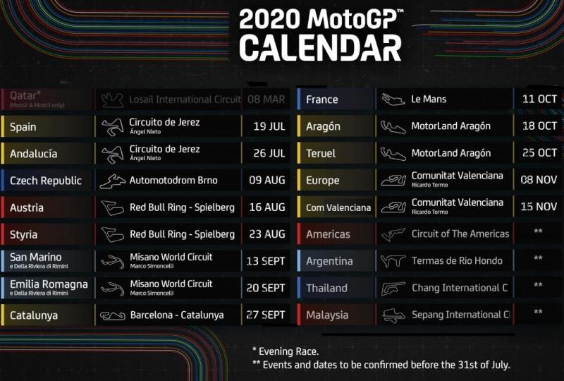 Moto Rollos Pinchos MotoGP 2020 (23). Sin Silverstone, sin Mugello