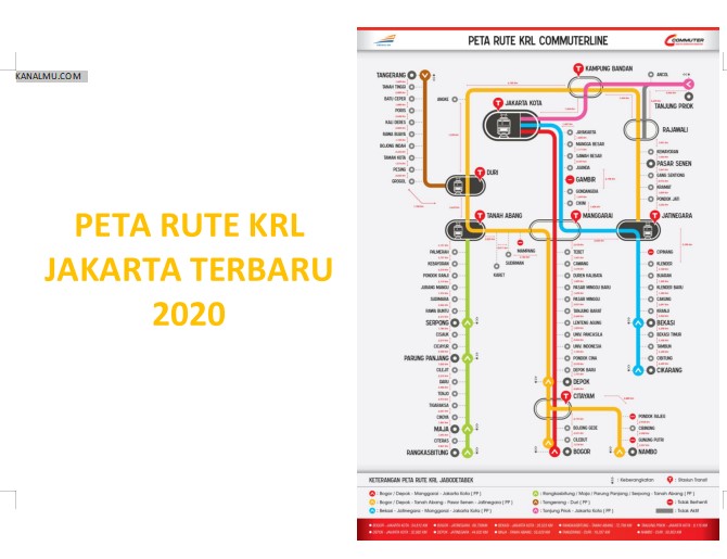 Rute kel