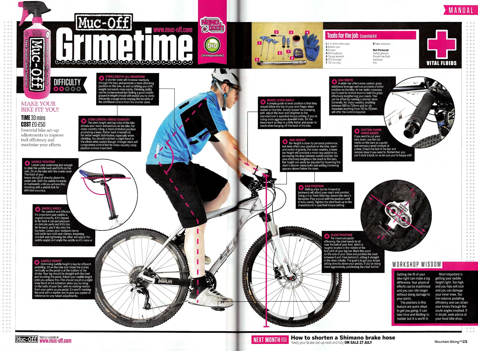 Potpourri of my life Bike Fitting