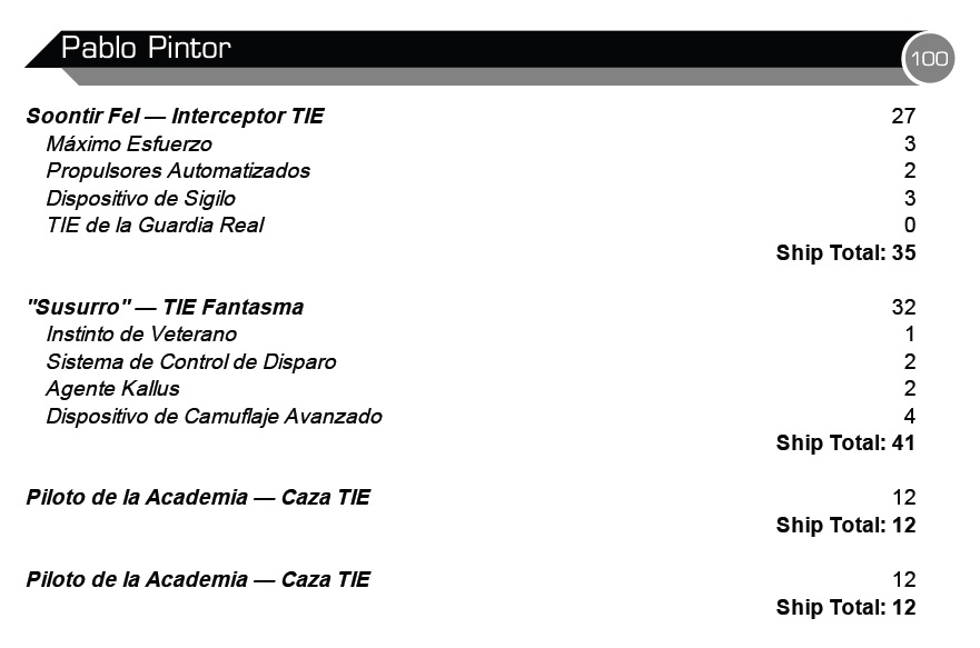 Listas del Open de Tatooine TOP 16