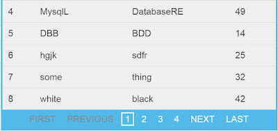 footable pagination