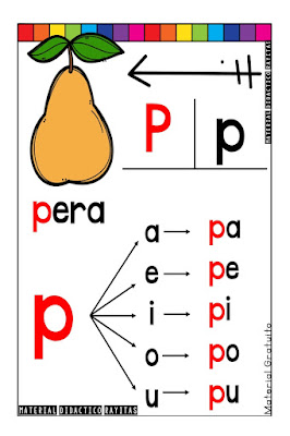 carteles-referentes-silabas-simples