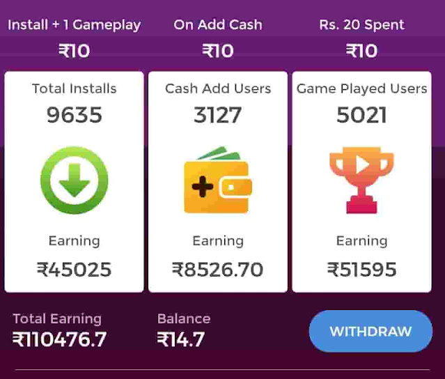 WinZO - Play & Win Real Cash