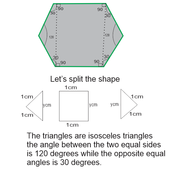 How to calculate the volume of a regular hexagonal nut