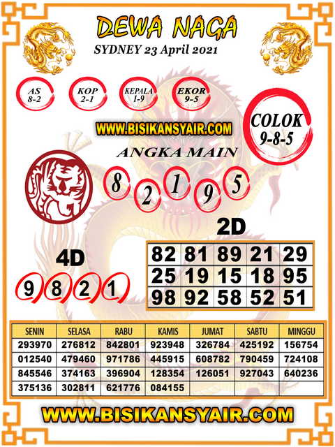gambar togel sydney