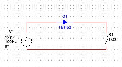 HALF WAVE RECTIFIER ~ readrwrite blogs