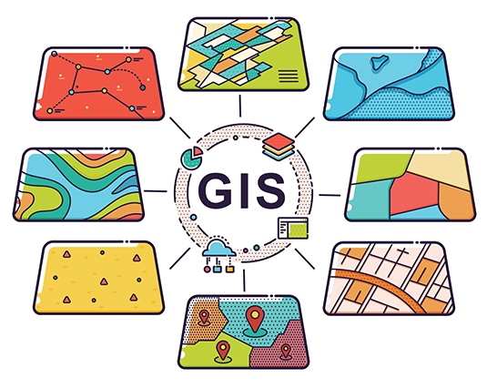 Pengertian Sejarah Perkembangan Sistem Informasi Geografi Guru Geografi