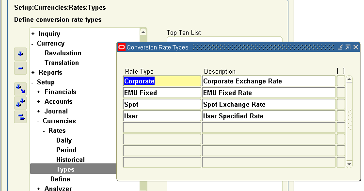 Conversion rate by date