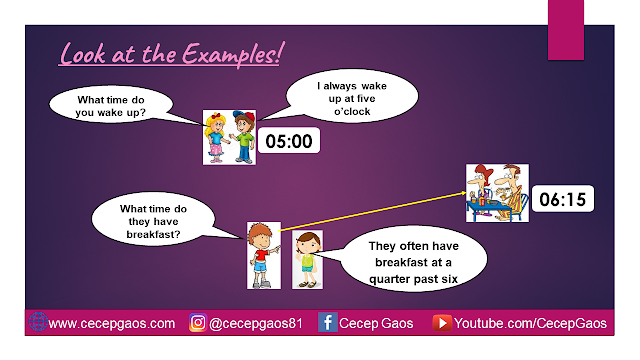 Materi Pembelajaran Bahasa Inggris tentang &quot;Daily