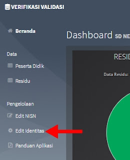 Edit Identitas