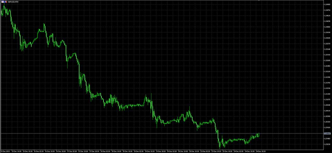 nyomtatás forex 5 mm