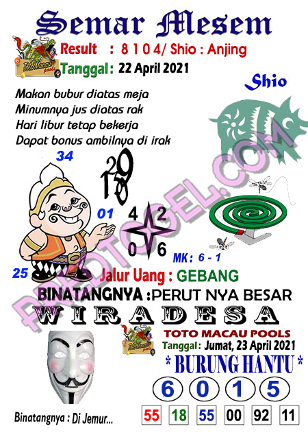 Pred Macau Jumat 23 April 2021 Pred Togel Toto Macau Terpercaya Jitu