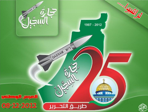 أناشيد الانطلاقة ال 25 لحركة حماس .. mp3 الأناشيد الرسمية للانطلاقة 