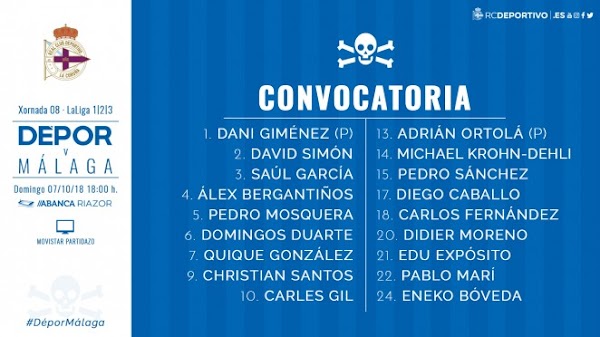 Deportivo, 18 convocados ante el Málaga