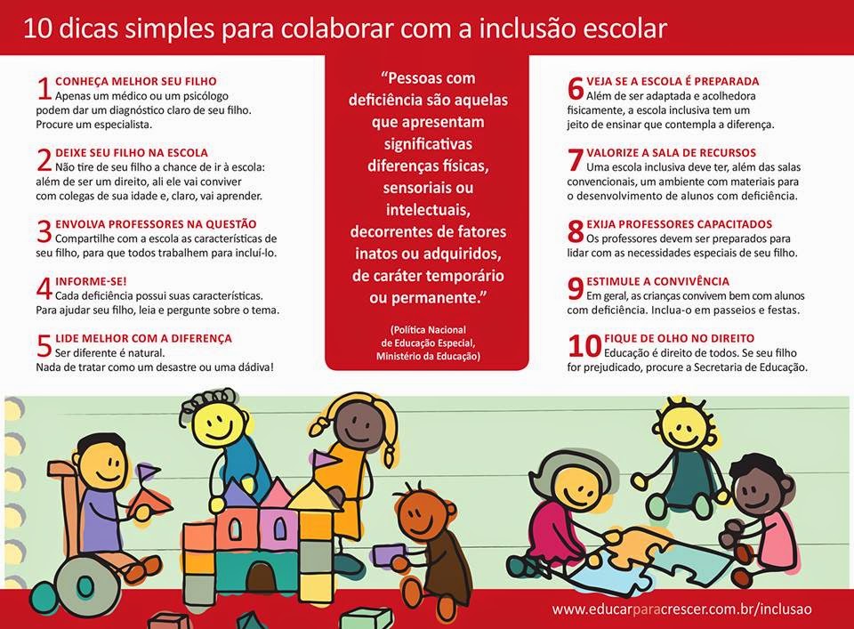 10 DICAS SIMPLES PARA COLABORAR COM A INCLUSÃO ESCOLAR