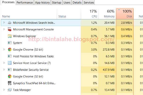 Mengatasi Disk Usage 100 Di Windows 10 Dengan 15 Trik Ini Ninna Wiends
