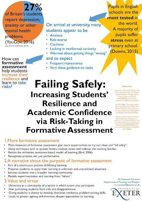 Resilience For Anxious Students >> Failing Safely Increasing Students Resilience And Academic Resilience For Anxious Students >> Failing Safely Increasing Students Resilience And Academic