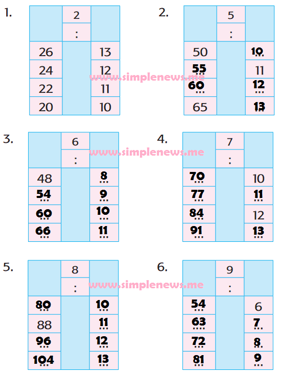 Kunci Jawaban Bahasa Indonesia Kelas 12 Halaman 146 - 41+ Kunci Jawaban