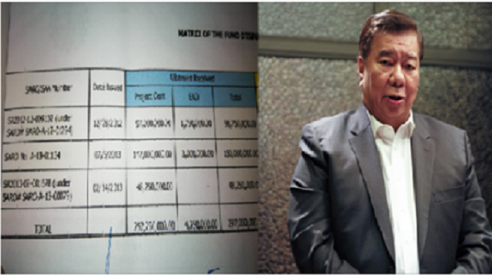 NABUNYAG? MAHIGIT SA P300-M DAP CORRUPTION NI DRILON FROM THE ILOILO CONVENTION CENTER PROJECT