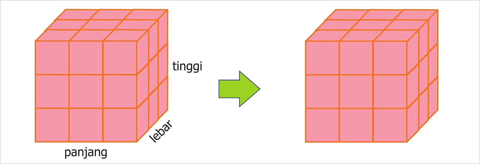 Senang Belajar matematika kelas 5 SD dan kunci Jawaban